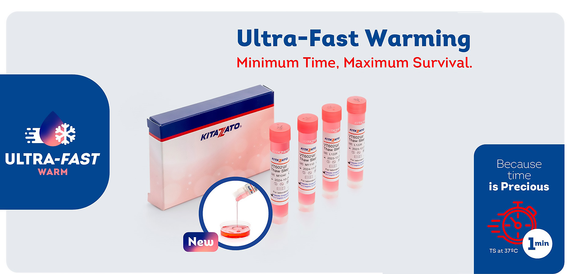 Ultra Fast Warming